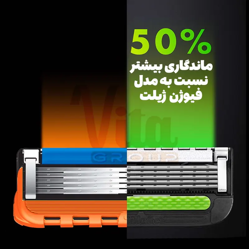 Gillette Labs Blade Refills 4 Pack 7 تیغ یدک ژیلت لبز ساده کارتریج ژیلت لبز Gillette Labs Cartridge