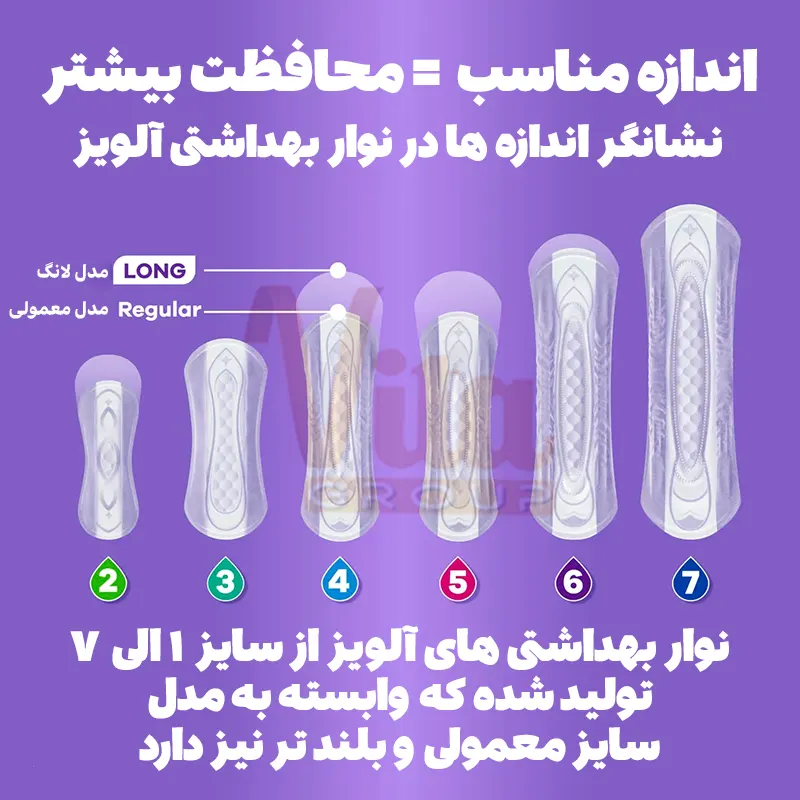 Always Sanitary Pads 2 راهنمای انتخاب سایز و اندازه نوار بهداشتی آلویز Always